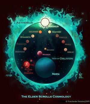 Elder Scrolls Cosmology.jpg