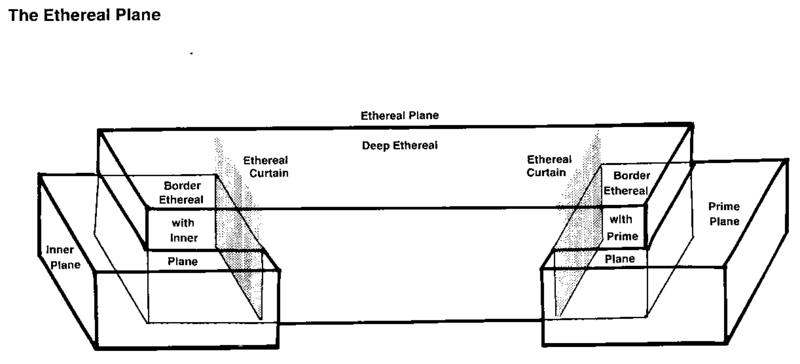 File:Ethereal MotP 1e 2.png