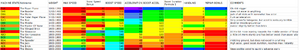 F-zero rpg machine stats.png