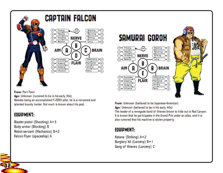 File:Falcon goroh sheet.png