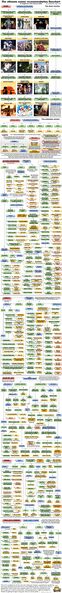 File:Grand Anime Recommendation List.jpg