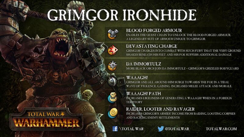 File:Grimgor-FINAL.jpg