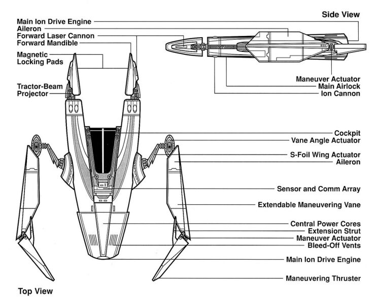 File:IG-2000 Schematics.jpg