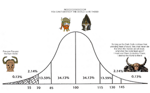 IQ.png