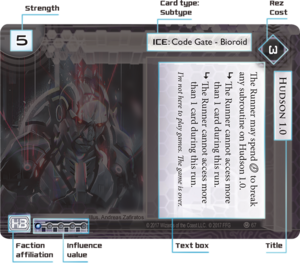 Ice anatomy Hudson.png