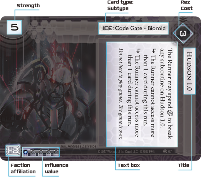 File:Ice anatomy Hudson.png