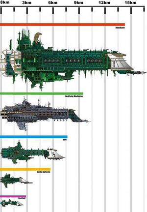 Imperial Fleet Size Sca.jpg