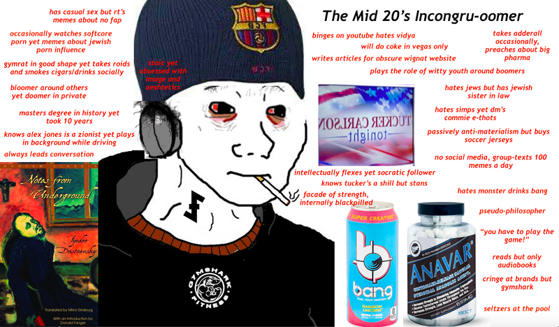 File:Incongruoomer copy 3.png