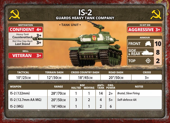 File:Is-2 statcard.webp