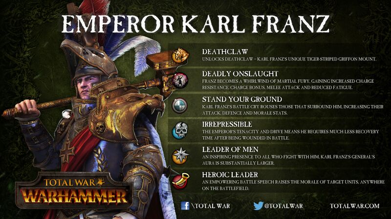 File:Karl-Franz-FINAL.jpg