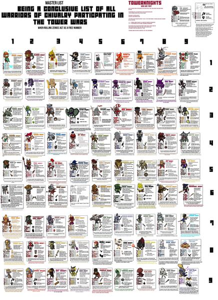 File:Knights 2018.jpg