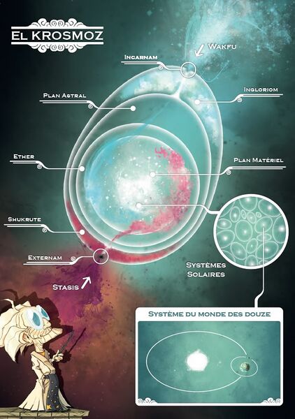 File:Krosmos Explained.jpg