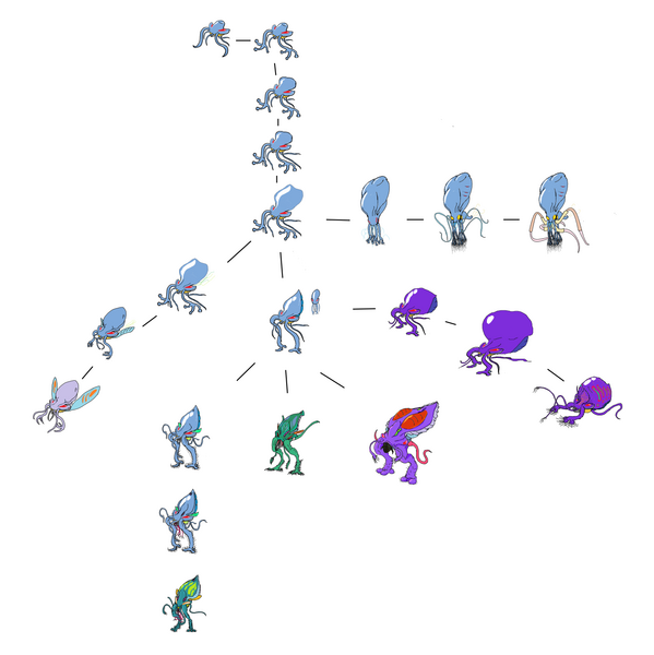 File:Land SmallChart Flouz.png