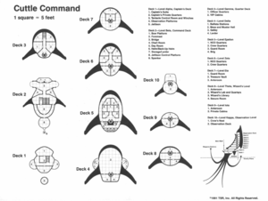 Legend of Spelljammer Cuttle Command.png