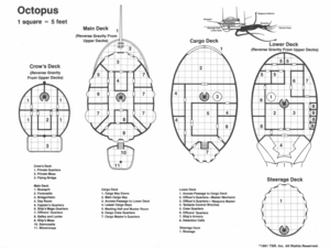 Legend of Spelljammer Octopus decks.png