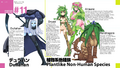 Dullahan and Plants lore.