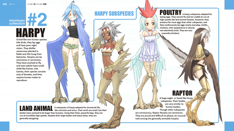 File:Life With Monstergirls Harpy Lore Updated.png
