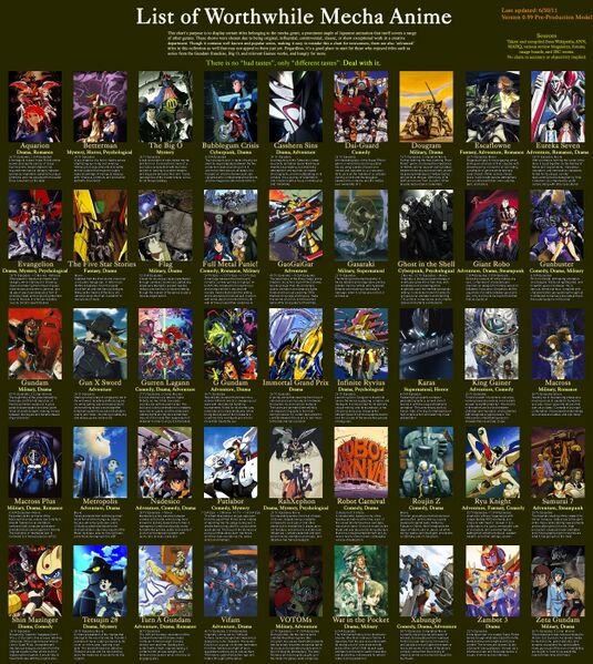 File:M reccomend.jpg