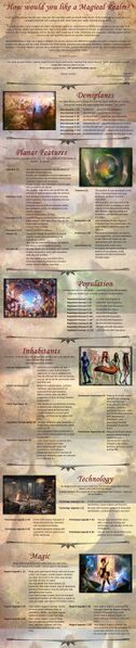 File:Magicalrealm cyoa1.jpg
