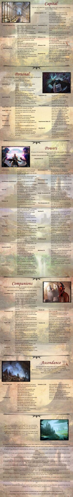 Magicalrealm cyoa3.jpg