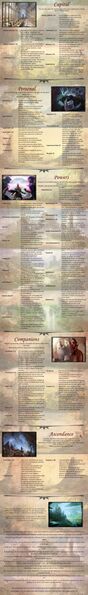 File:Magicalrealm cyoa3.jpg