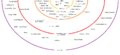 Thumbnail for version as of 20:20, 21 January 2025