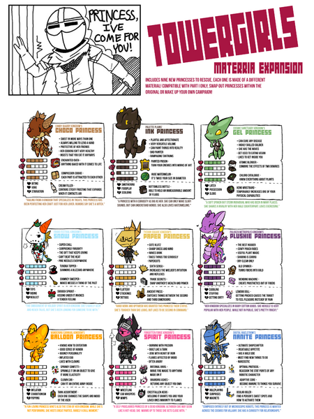 File:Materia Dragons.png