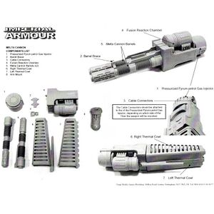 MeltaCannonCrossSection.jpg