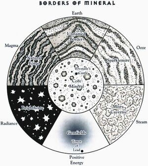 Mineral borders Planescape.jpg