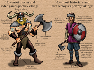 Movie game viking vs historical viking.png