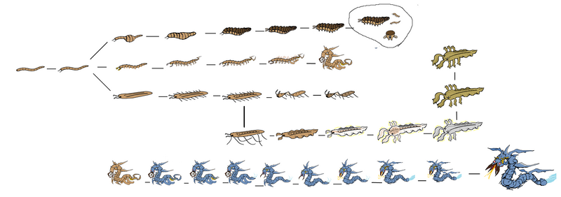 File:Ocean SmallChart Worem.png