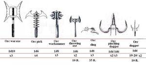 Orcweapons.JPG