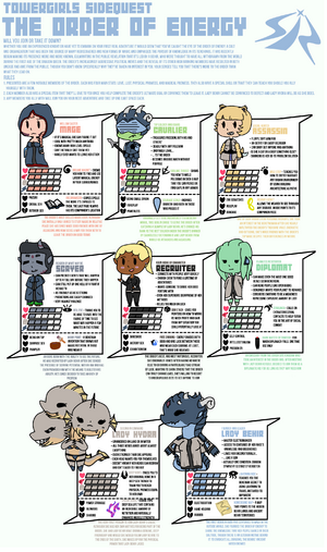 Order of Energy.png