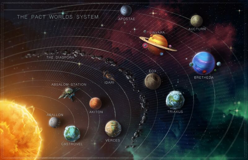 File:Pact worlds system.jpg