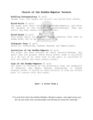 Thumbnail for version as of 20:08, 21 January 2025