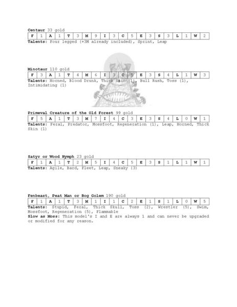 File:Page188-695px-Warpheim.pdf.jpg