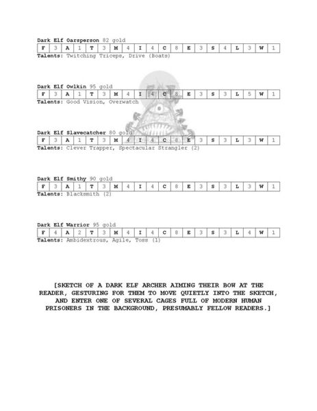 File:Page190-695px-Warpheim.pdf.jpg