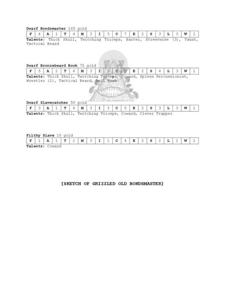 File:Page197-695px-Warpheim.pdf.jpg