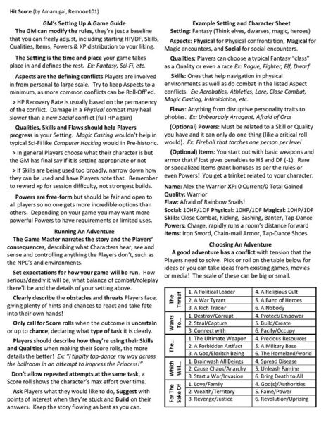 File:Page2-695px-Hit-Score v2-1-01.pdf.jpg