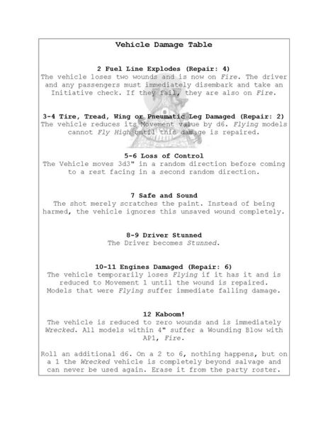 File:Page280-695px-Warpheim.pdf.jpg