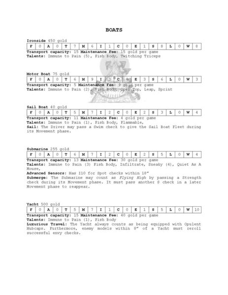 File:Page283-695px-Warpheim.pdf.jpg