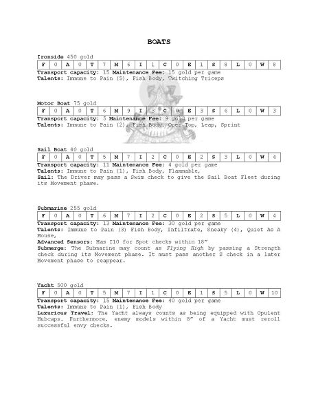 File:Page283-926px-Warpheim.pdf.jpg