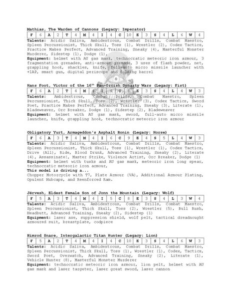 File:Page293-695px-Warpheim.pdf.jpg