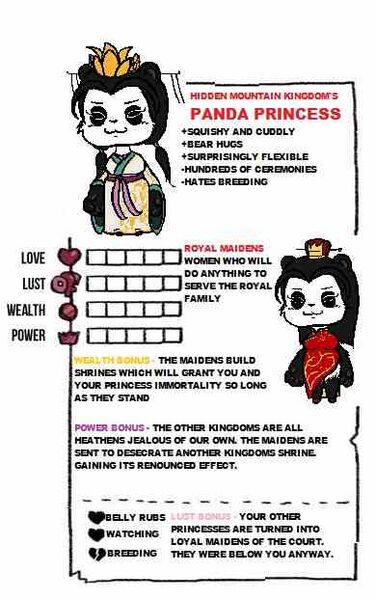 File:Panda Princess Chart.JPG