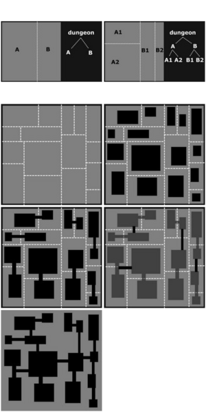 File:Recursive dungeon mapmaking.png
