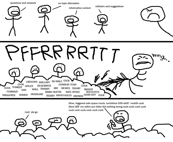 File:Shitpost.png
