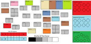 Sidious Board idea.png