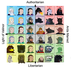 Silmarillion Compass.png