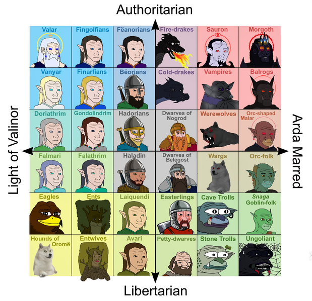 File:Silmarillion Compass.png