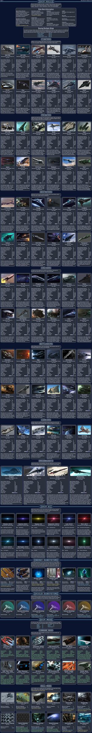 Stardust CYOA v2.0.3 Page 2.jpg